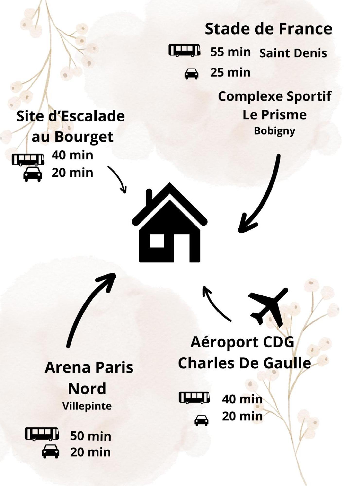 Nouveau Cdg Parc D'Expo De Villepinte Aulnay-sous-Bois Esterno foto